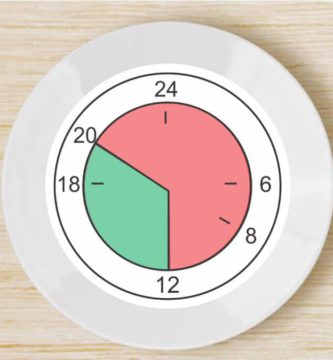 como-hacer-ayuno-intermitente