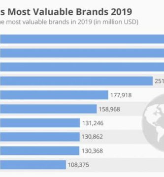 el_lucrativo_negocio_de_robar_tu_atencion